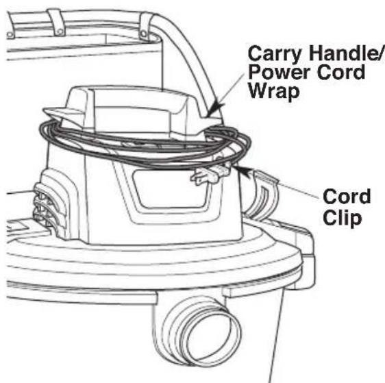 Craftsman CMXEVBE17656 - Cord Storage (Fig. 2) - 1