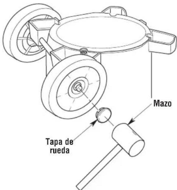 Craftsman CMXEVBE17656 - Ensamblaje de las tapas de las ruedas (Fig. G): - 1