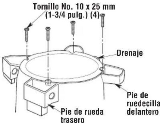 Craftsman CMXEVBE17656 - Ensamblaje de los herrajes (Fig. E): - 1