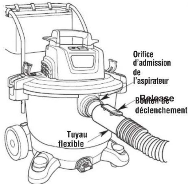 Craftsman CMXEVBE17656 - Insertion du tuyau (Fig. N) - 1