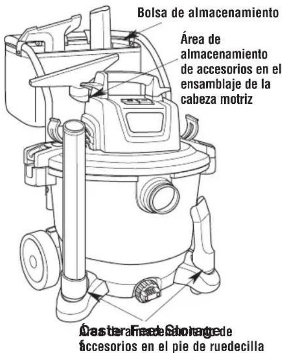 Craftsman CMXEVBE17656 - Almacenamento de los accesorios (Fig. 0) - 1