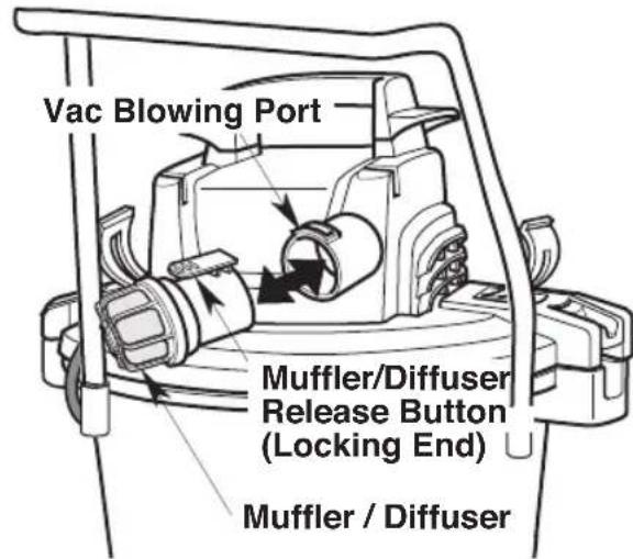 Craftsman CMXEVBE17656 - Muffler / Diffuser (Fig. U) - 1