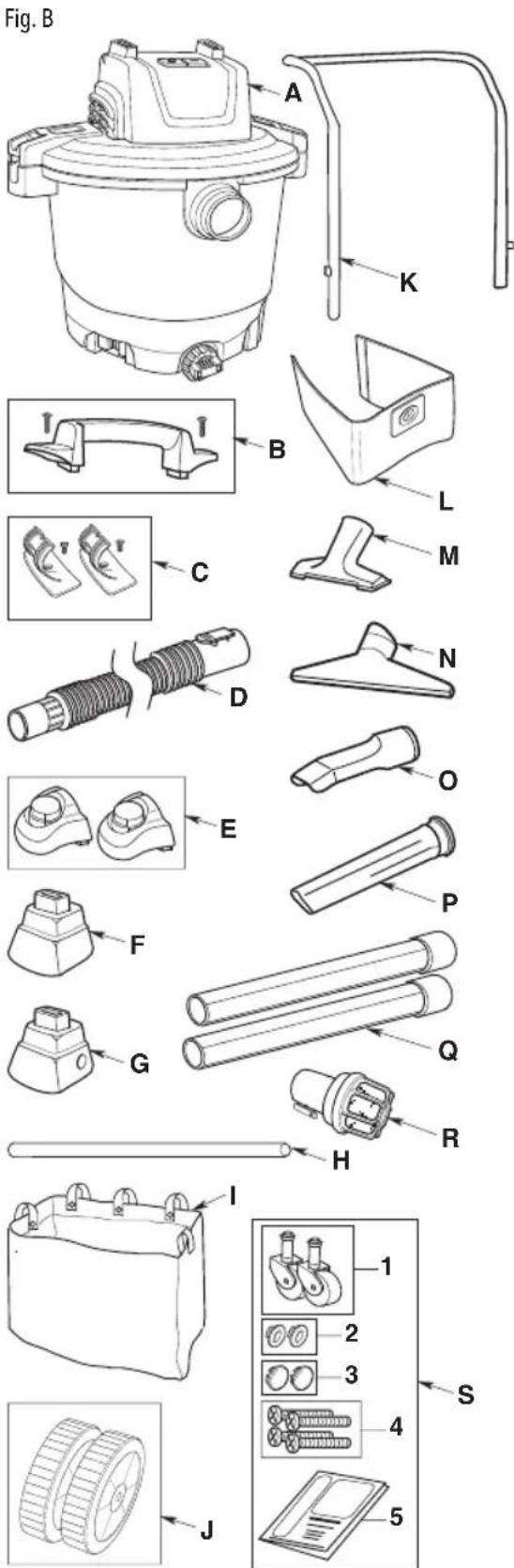 Craftsman CMXEVBE17656 - CONTENU DE LA BOITE EN CARTON (Fig. B) - 1