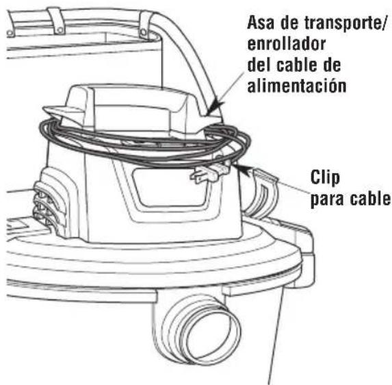Craftsman CMXEVBE17656 - Almacenamento del cable (Fig. Q) - 1