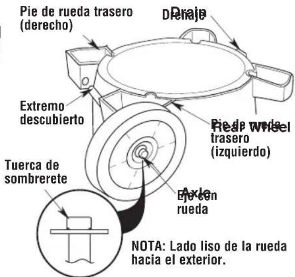 Craftsman CMXEVBE17656 - Ensamblaje del eje y las ruedas (Fig. F): - 1