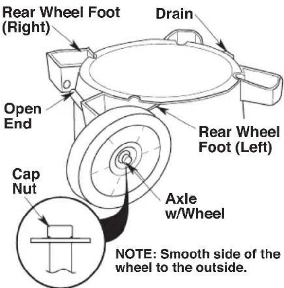 Craftsman CMXEVBE17656 - Axle &amp; Wheel Assembly (Fig. F): - 1