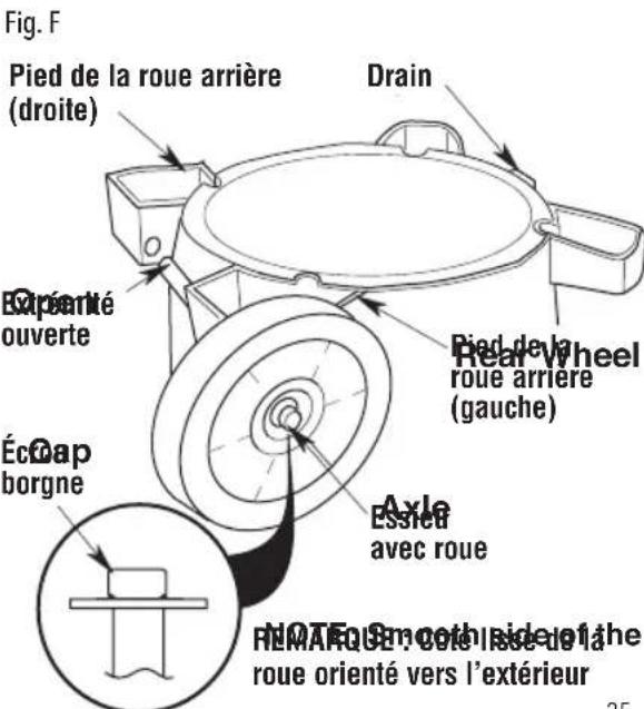 Craftsman CMXEVBE17656 - Assemblage de I'essieu et des roues (Fig. F): - 1
