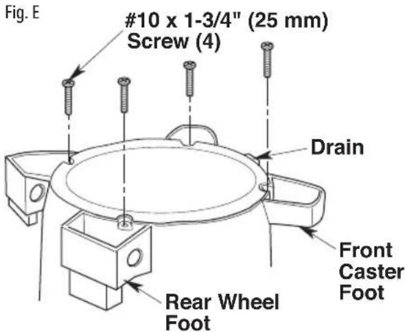 Craftsman CMXEVBE17656 - Hardware Assembly (Fig. E): - 1