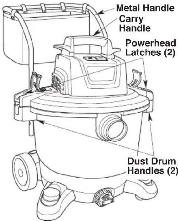 Craftsman CMXEVBE17656 - Moving the Wet/ Dry Vac (Fig. T) - 1