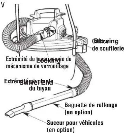 Craftsman CMXEVBE17656 - MISE EN GARDE : - 1