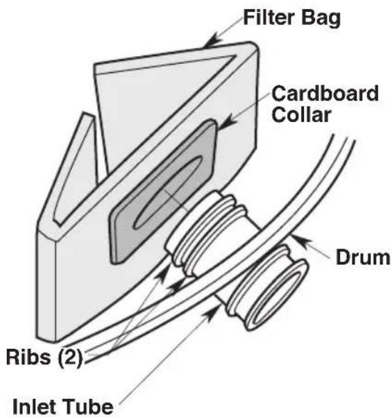 Craftsman CMXEVBE17656 - Filter Bag Installation (Fig. X) - 1