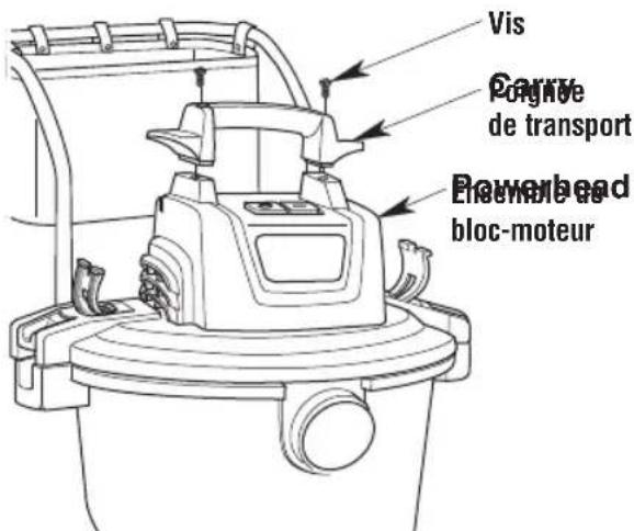 Craftsman CMXEVBE17656 - Ensemble de poignée de transport (Fig. L) - 1