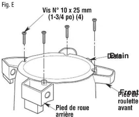 Craftsman CMXEVBE17656 - Assemblage du matériel de fixation (Fig. E): - 1