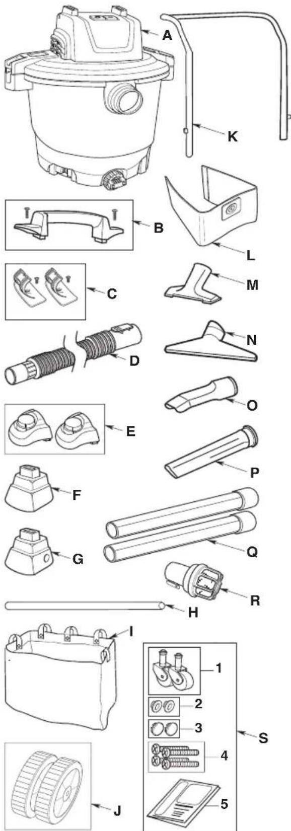 Craftsman CMXEVBE17656 - CARTON CONTENTS (Fig. B) - 1