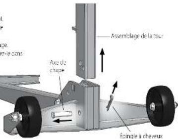 Craftsman CMKGAAV45099000 - ÉTAPE 19 - 2