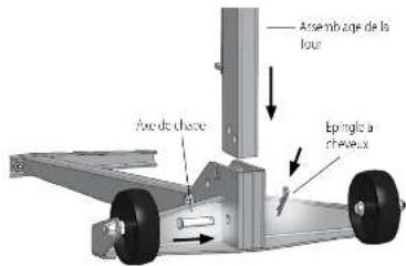 Craftsman CMKGAAV45099000 - ÉTAPE 1 - 2