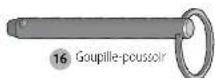 Craftsman CMKGAAV45099000 - AERTISSEMENT: pour réduire les risques de blessures: - 9