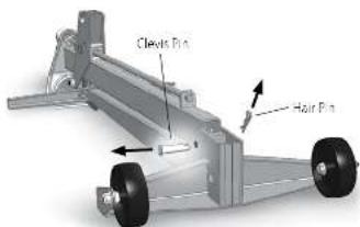 Craftsman CMKGAAV45099000 - STEP 1 - 2