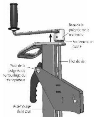 Craftsman CMKGAAV45099000 - Programme d'entretien - 1