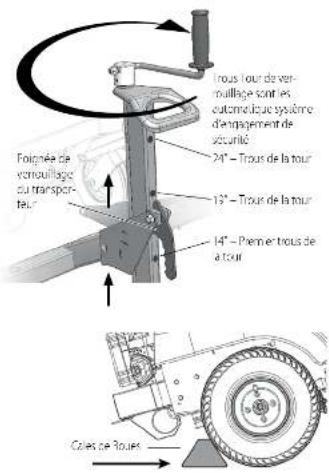 Craftsman CMKGAAV45099000 - ÉTAPE 13 - 1