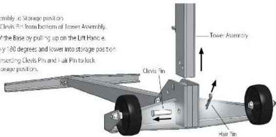 Craftsman CMKGAAV45099000 - STEP 20 - 1
