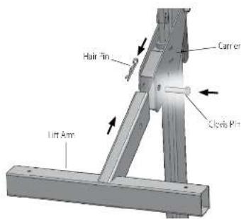 Craftsman CMKGAAV45099000 - STEP 2 - 1