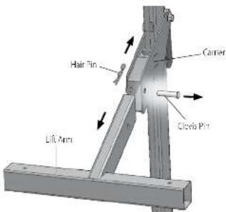 Craftsman CMKGAAV45099000 - STEP 18 - 1