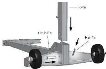 Craftsman CMKGAAV45099000 - STEP 1 - 3