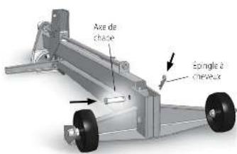 Craftsman CMKGAAV45099000 - ÉTAPE 20 - 1