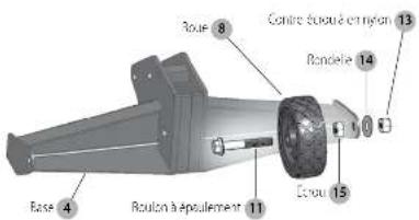 Craftsman CMKGAAV45099000 - ÉTAPE 1 - 2