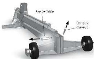 Craftsman CMKGAAV45099000 - ÉTAPE 2 - 2