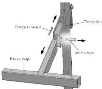 Craftsman CMKGAAV45099000 - ÉTAPE 18 - 2