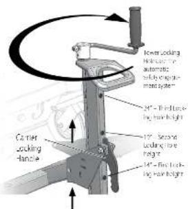 Craftsman CMKGAAV45099000 - STEP 13 - 1