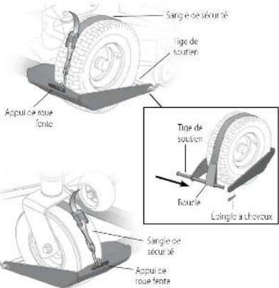 Craftsman CMKGAAV45099000 - ÉTAPE 8 - 7