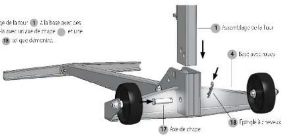 Craftsman CMKGAAV45099000 - ÉTAPE 5 - 1