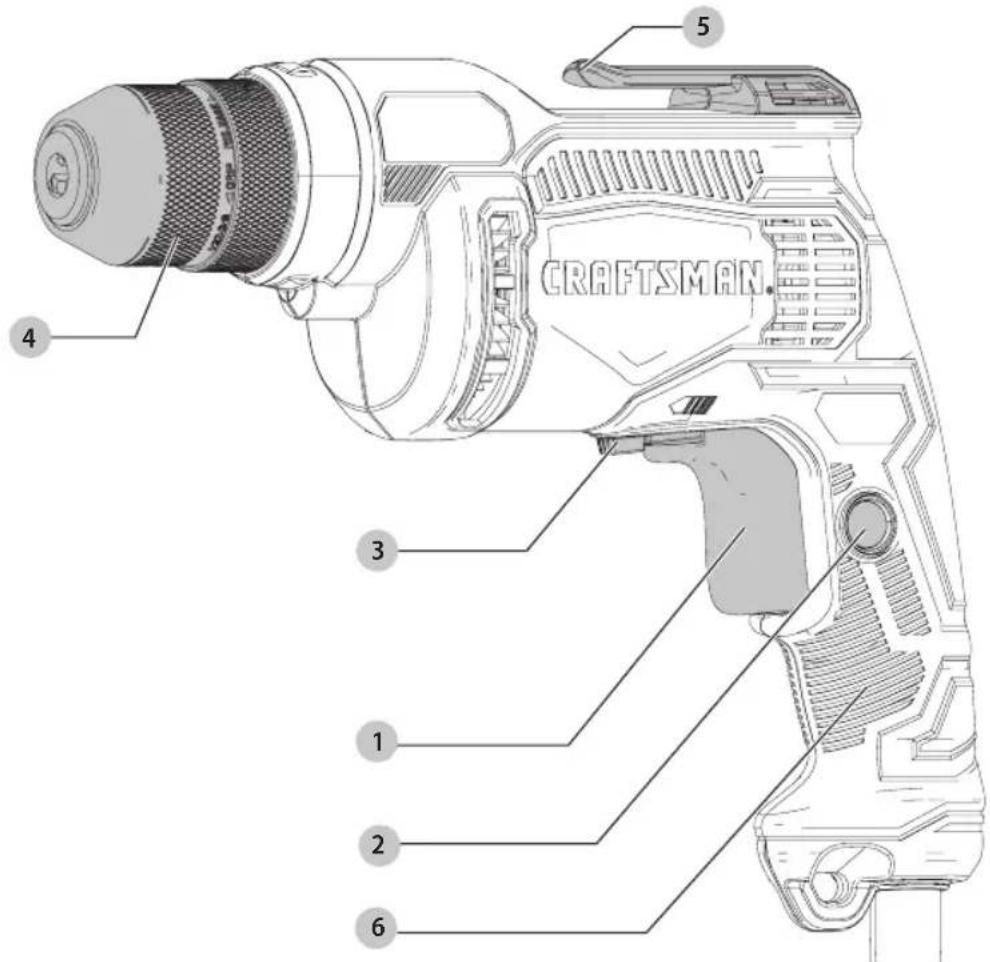 Craftsman CMED731 - Définitions : symboles et termes d'alarmes sécurité - 1