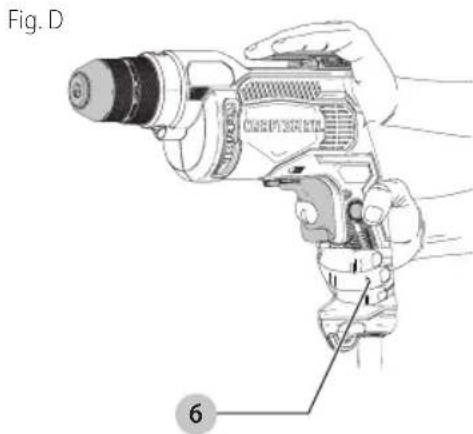 Craftsman CMED731 - Proper Hand Position (Fig. D) - 1
