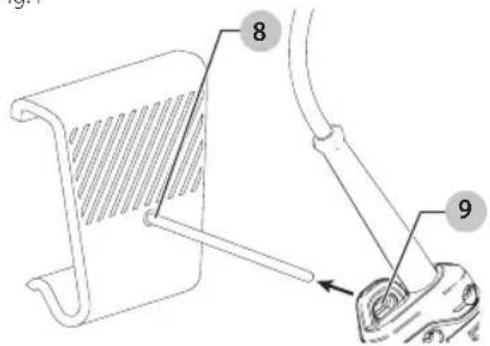 Craftsman CMED731 - VersatrackTM (Fig. F) - 1