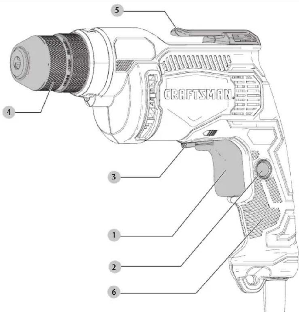 Craftsman CMED731 - Definiciones: Simbolos y Palabras de Alerta de Seguidad - 1