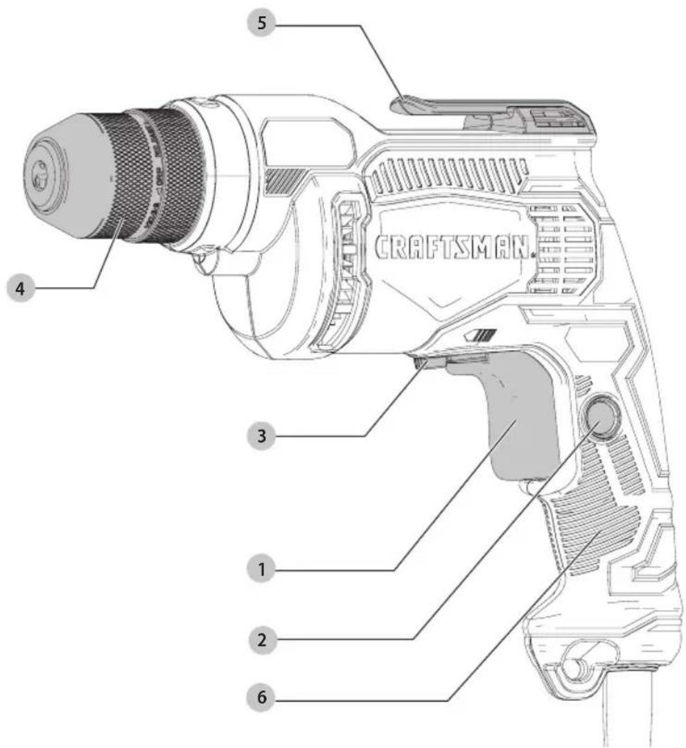 Craftsman CMED731 - Definitions: Safety Alert Symbols and Words - 1
