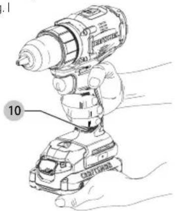 Craftsman CMCD720D2 - Posición Adecuada de las Manos (Fig. I) - 1