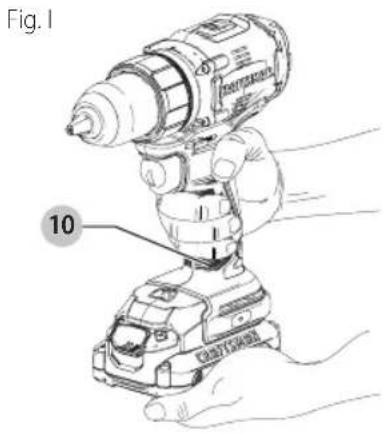 Craftsman CMCD720D2 - Position correcte des mains (Fig. I) - 1