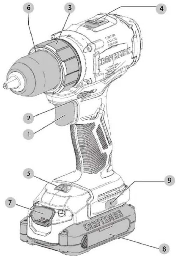 Craftsman CMCD720D2 - Définitions : symboles et termes d'alarmes sécurité - 1