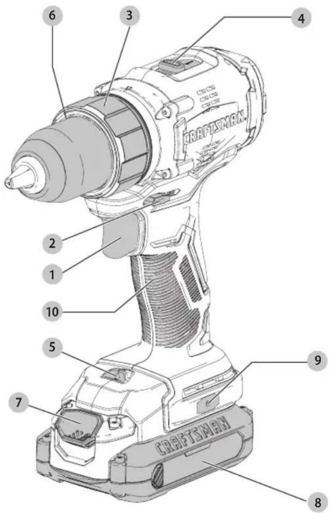 Craftsman CMCD720D2 - Definitions: Safety Alert Symbols and Words - 1