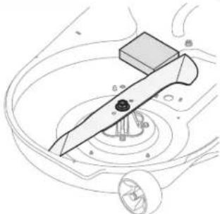 Craftsman CMXGRAM201301 - WARNING - 1