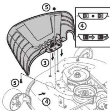 Craftsman CMXGRAM201301 - 46" Deck Models - 1