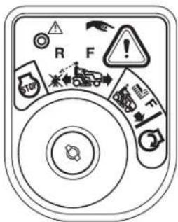Craftsman CMXGRAM201301 - ADVERTENCIA - 1