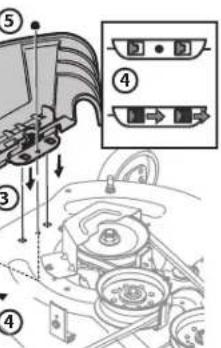 Craftsman CMXGRAM201301 - Modelos con Plataforma de 46" - 2