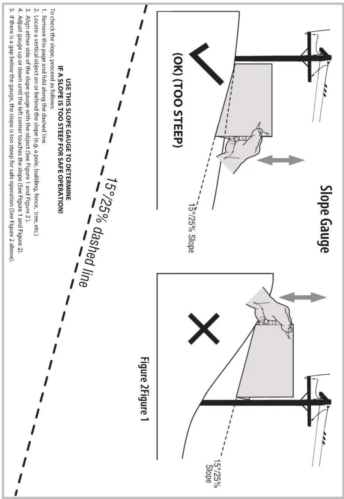 Craftsman CMXGRAM201301 - WARNING - 2