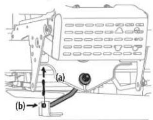 Craftsman CMXGRAM201301 - SERVICE AND MAINTENANCE - 2